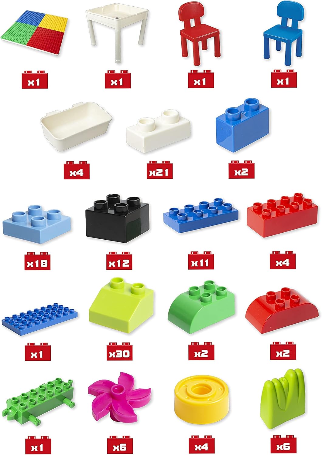 Multifunkcionalni Dečiji Aktivni Sto 3-u-1 - Image 3